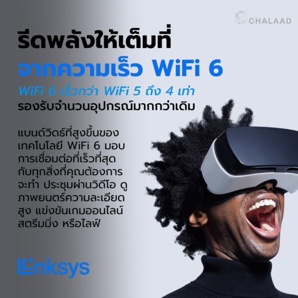 Linksys Atlas Pro  6 - Dual-Band AX5400 Mesh WiFi 6 System เราเตอร์ไวไฟ