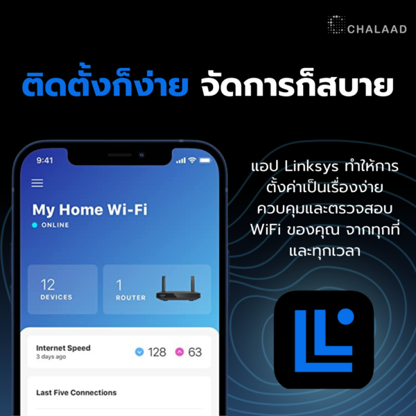 Linksys Atlas Pro  6 - Dual-Band AX5400 Mesh WiFi 6 System เราเตอร์ไวไฟ