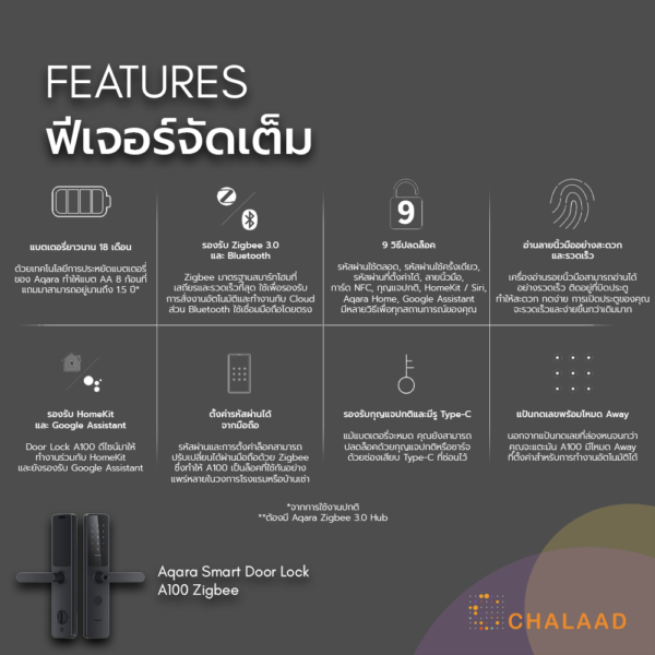 Aqara Smart Door Lock A100 Zigbee