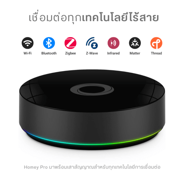 Homey Pro Smart Home Hub (2023)