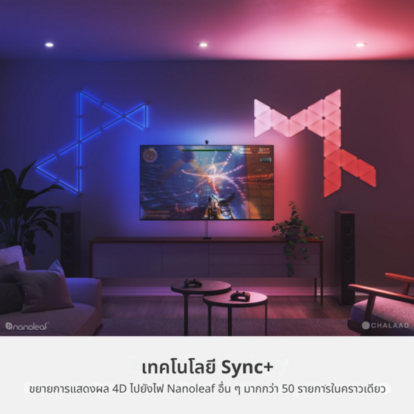 Nanoleaf 4D Screen Mirror + Lightstrip Kit