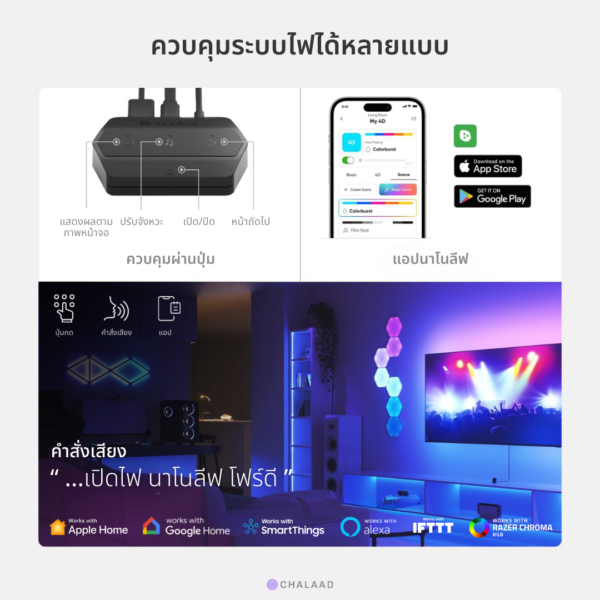 Nanoleaf 4D Screen Mirror + Lightstrip Kit