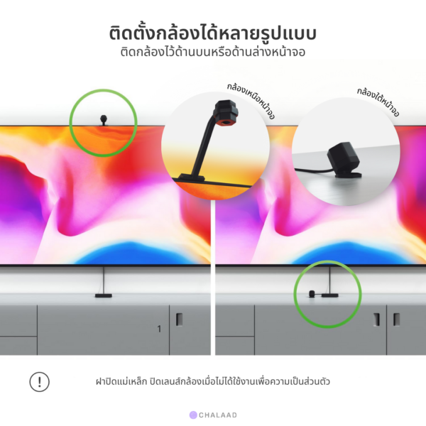 Nanoleaf 4D Screen Mirror + Lightstrip Kit
